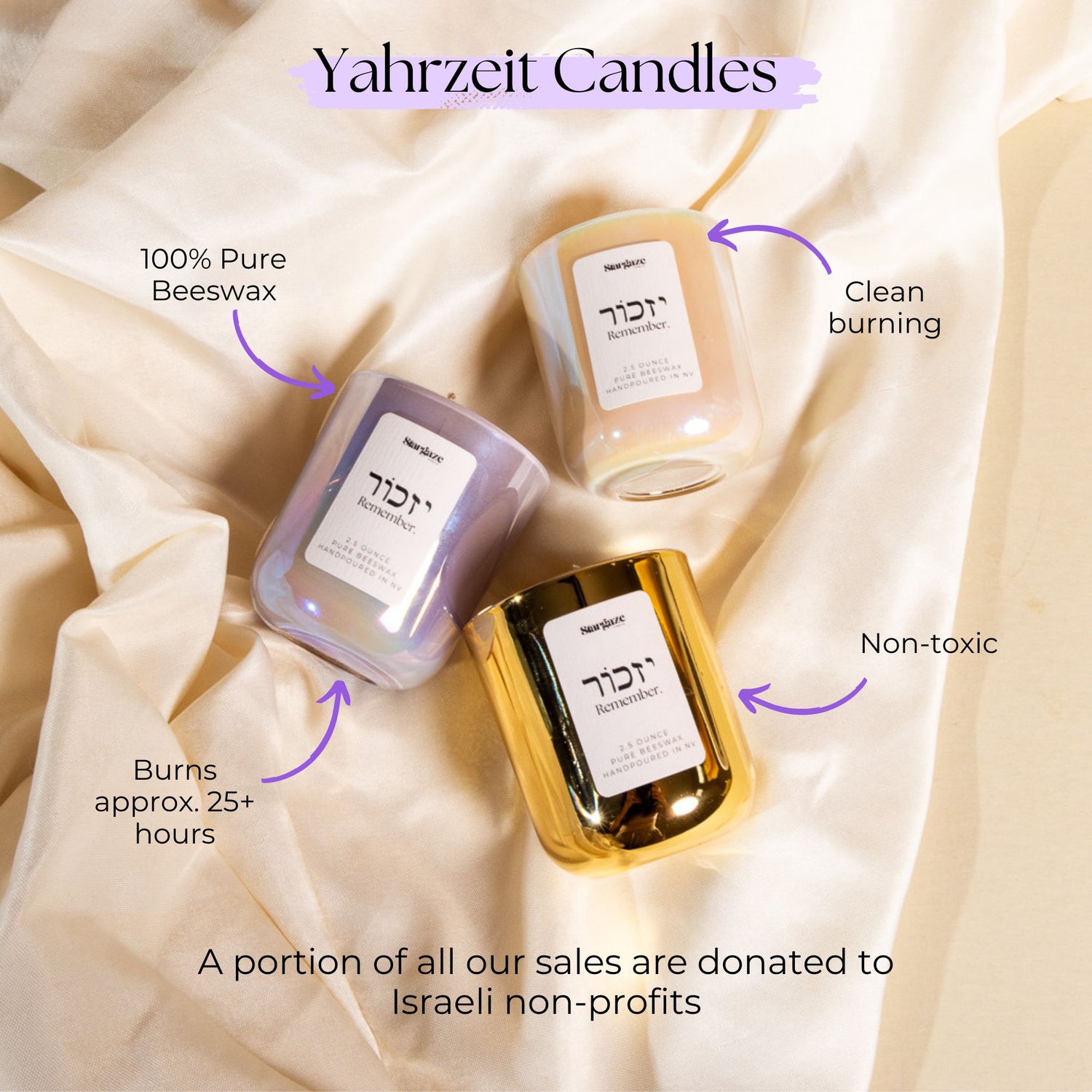 Lavender Yahrzeit 24 Hour Candle